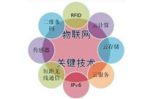 深圳市賽億科技 深耕網絡技術開發，賦能物聯網創新解決方案